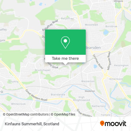 Kinfauns Summerhill map