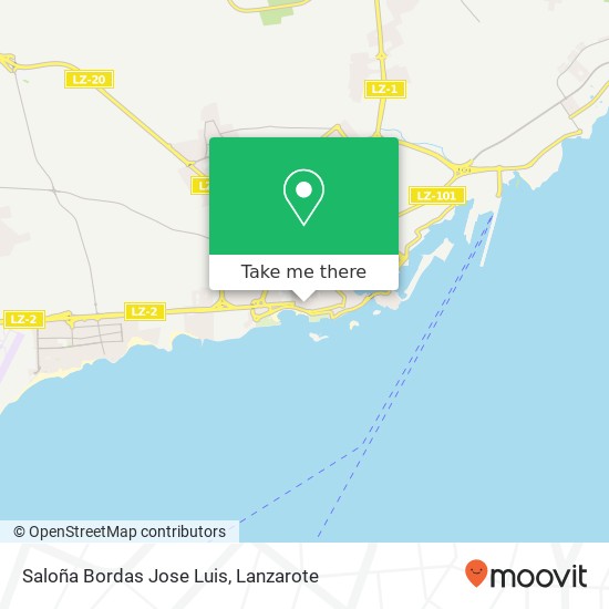 mapa Saloña Bordas Jose Luis