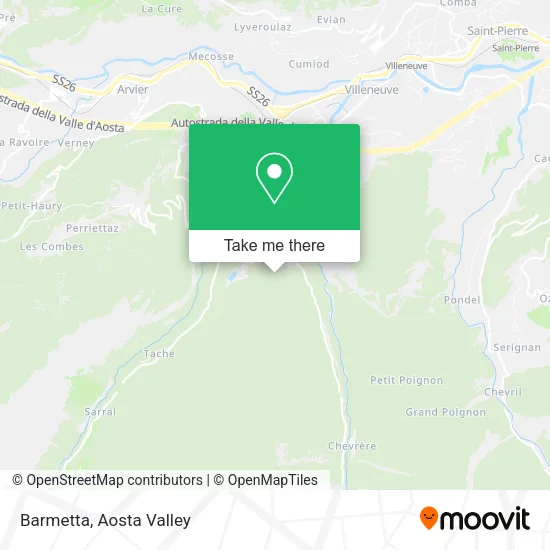 Barmetta map