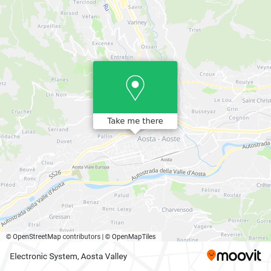 Electronic System map