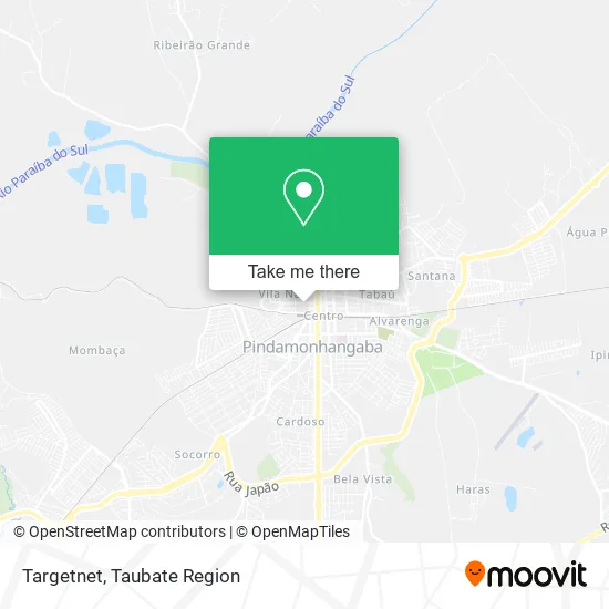 Targetnet map