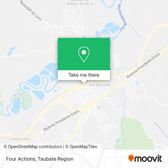 Four Actions map