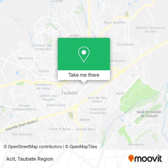 Acit map
