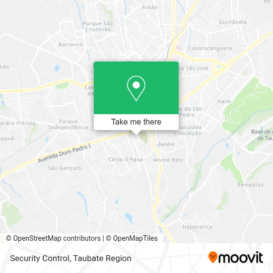 Security Control map