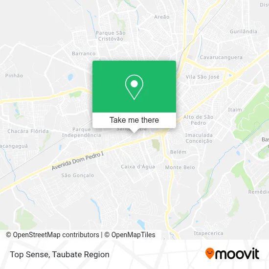 Top Sense map
