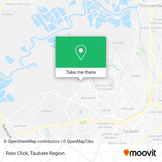 Raio Click map