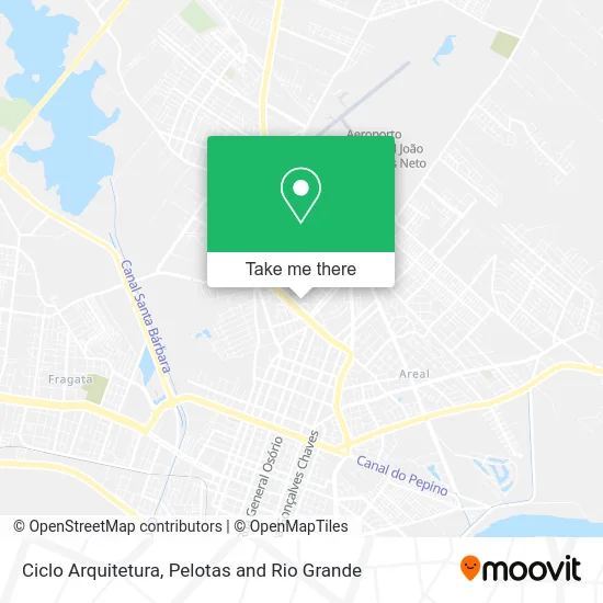 Ciclo Arquitetura map