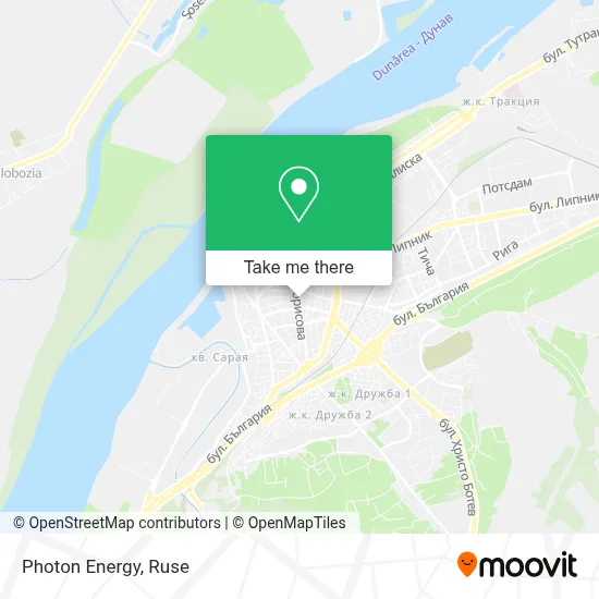 Photon Energy map