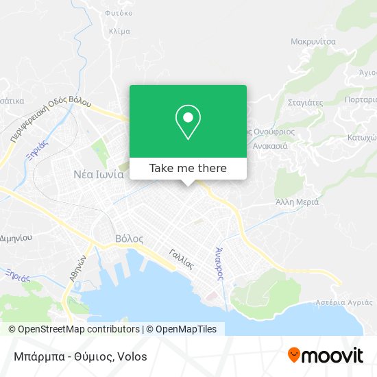 Μπάρμπα - Θύμιος map
