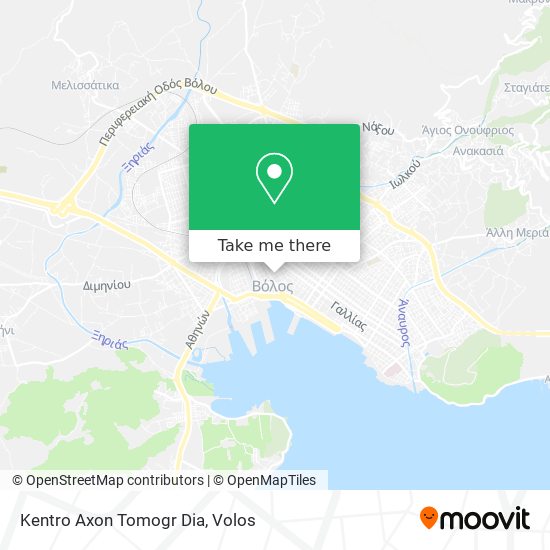 Kentro Axon Tomogr Dia map