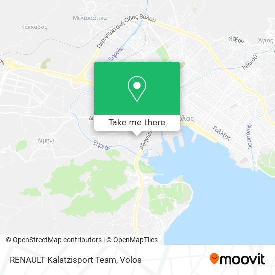 RENAULT Kalatzisport Team map