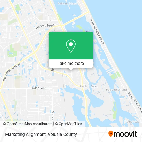 Marketing Alignment map