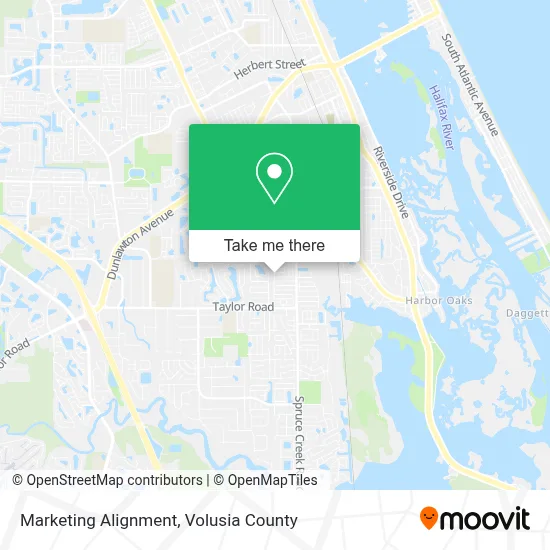 Marketing Alignment map