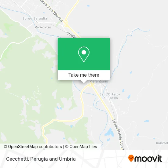 Cecchetti map