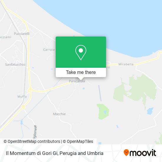 Il Momentum di Gori Gi map