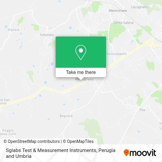 Sglabs Test & Measurement Instruments map