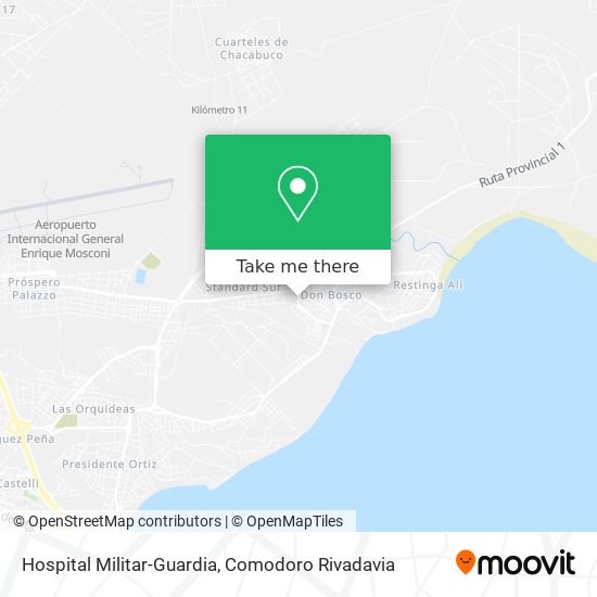 Mapa de Hospital Militar-Guardia