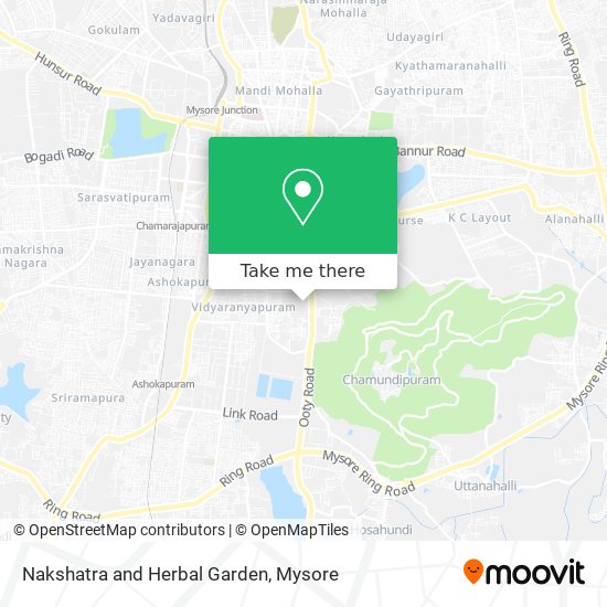 Nakshatra and Herbal Garden map