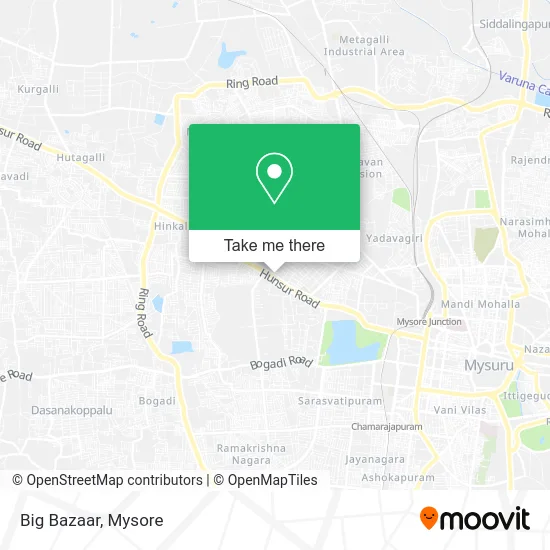 Big Bazaar map