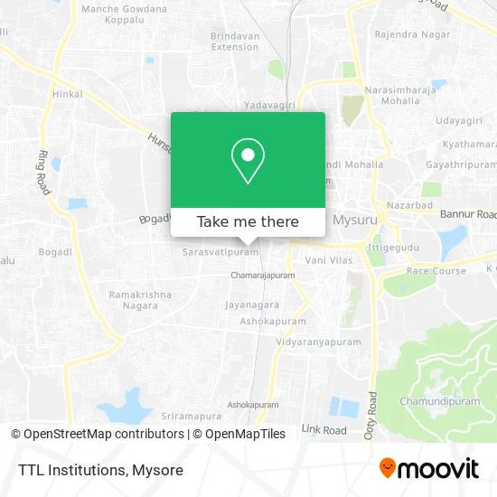 TTL Institutions map
