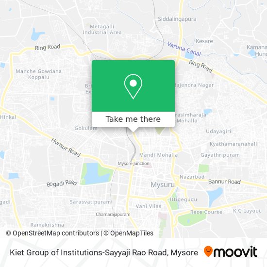 Kiet Group of Institutions-Sayyaji Rao Road map