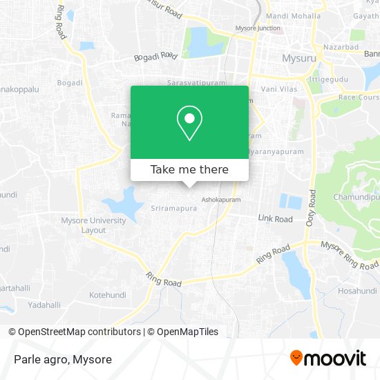 Parle agro map