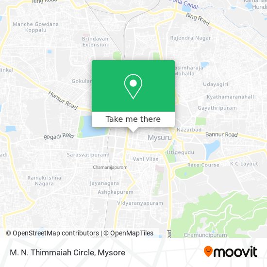 M. N. Thimmaiah Circle map