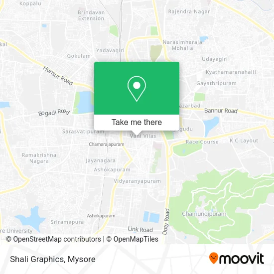 Shali Graphics map