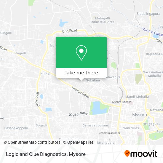 Logic and Clue Diagnostics map