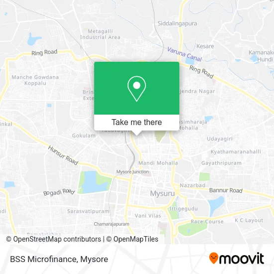 BSS Microfinance map