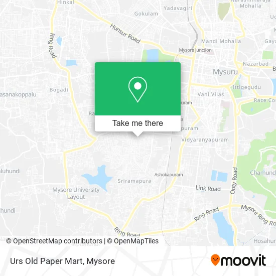 Urs Old Paper Mart map