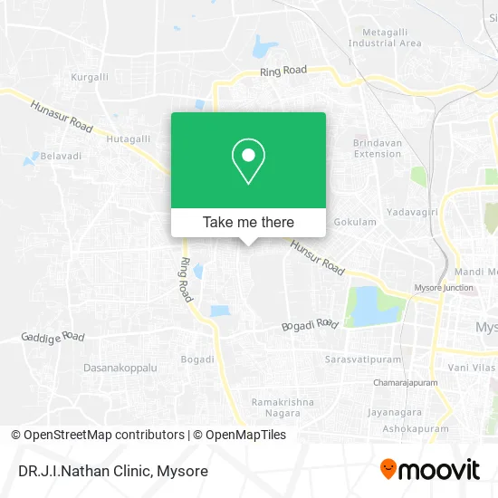 DR.J.I.Nathan Clinic map