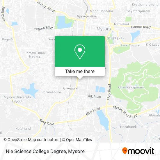 Nie Science College Degree map