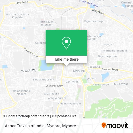 Akbar Travels of India.-Mysore map