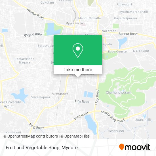 Fruit and Vegetable Shop map