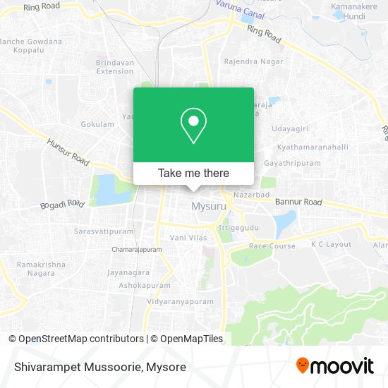 Shivarampet Mussoorie map