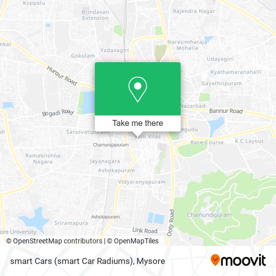 smart Cars (smart Car Radiums) map