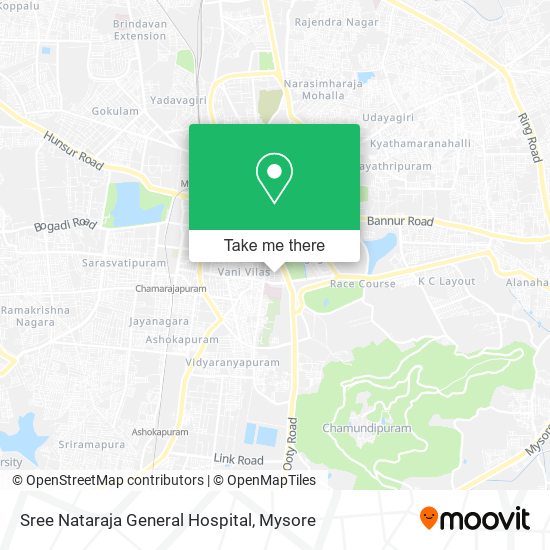 Sree Nataraja General Hospital map