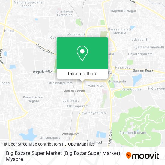 Big Bazare Super Market map