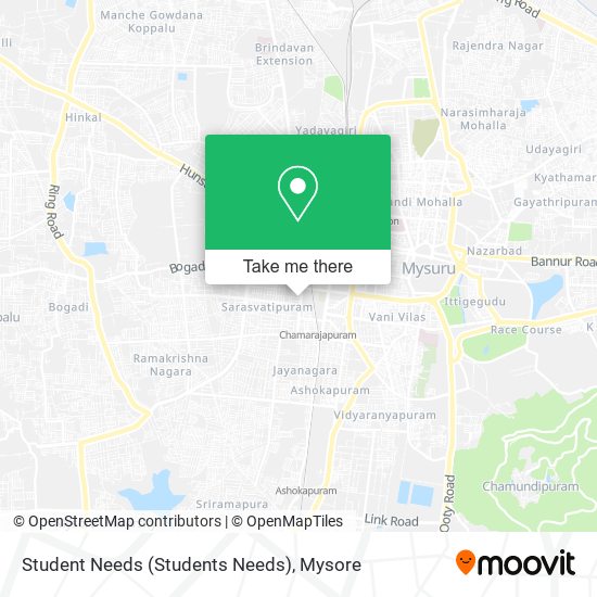 Student Needs (Students Needs) map