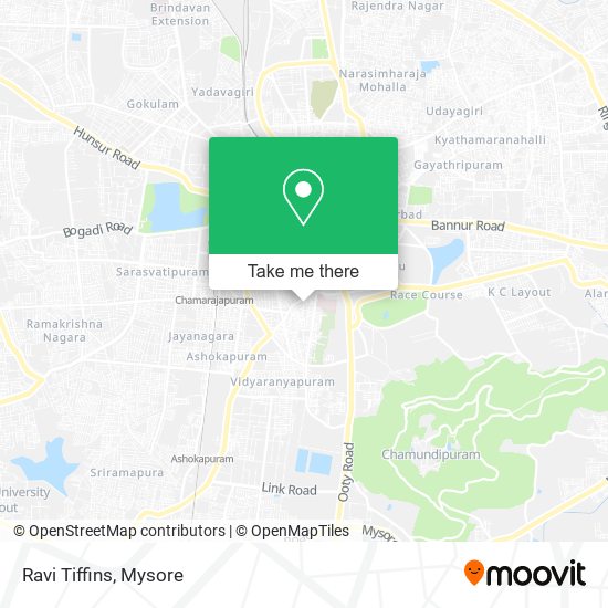 Ravi Tiffins map