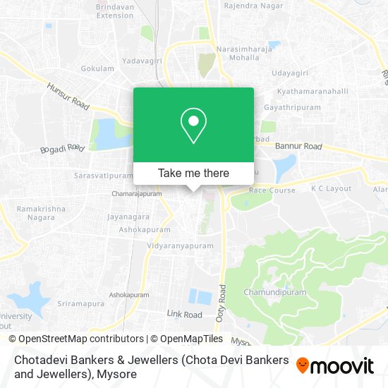 Chotadevi Bankers & Jewellers (Chota Devi Bankers and Jewellers) map