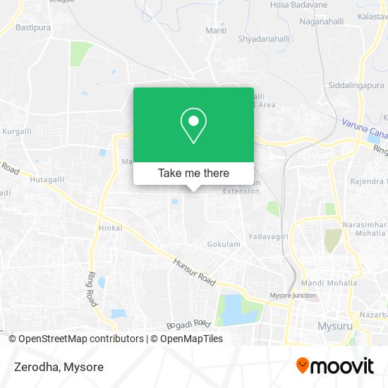 Zerodha map