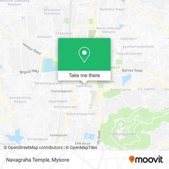 Navagraha Temple map