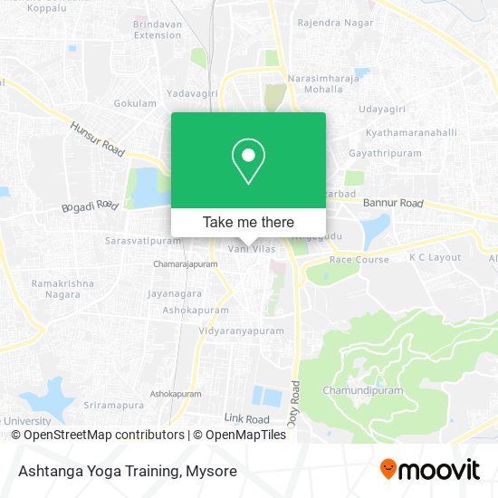 Ashtanga Yoga Training map