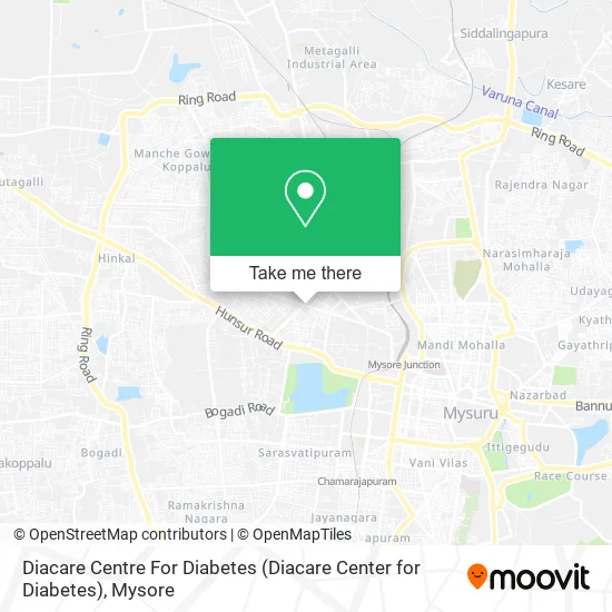 Diacare Centre For Diabetes (Diacare Center for Diabetes) map