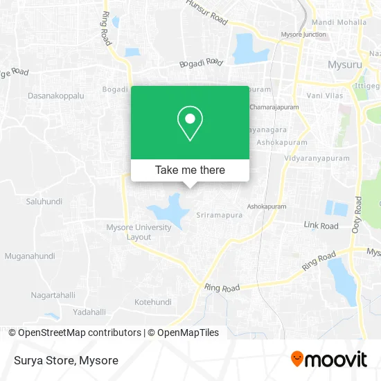 Surya Store map