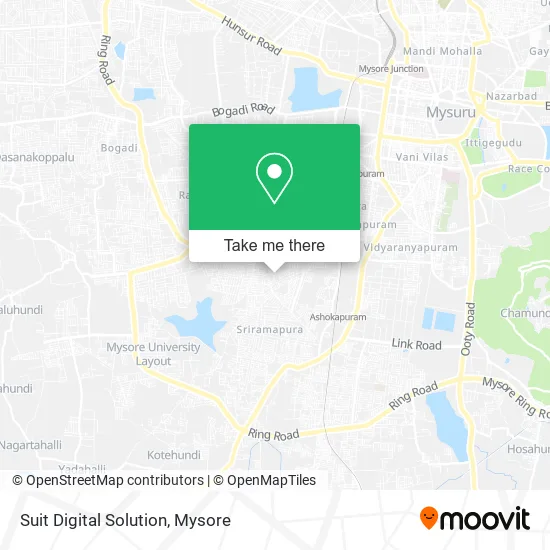 Suit Digital Solution map