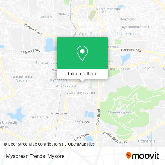 Mysorean Trends map