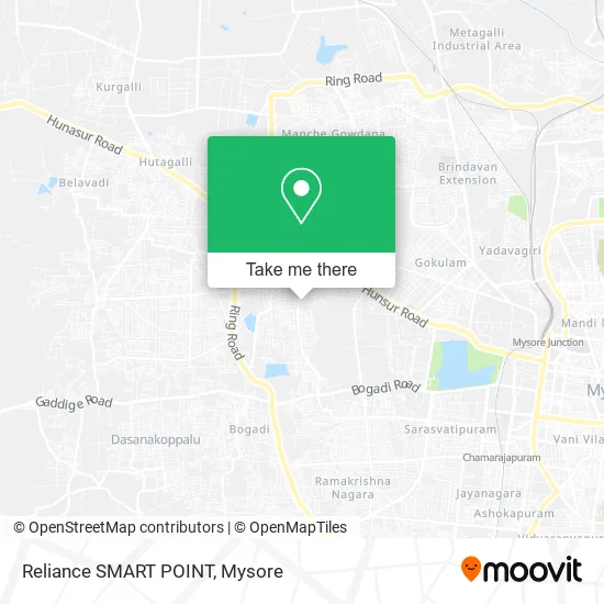 Reliance SMART POINT map
